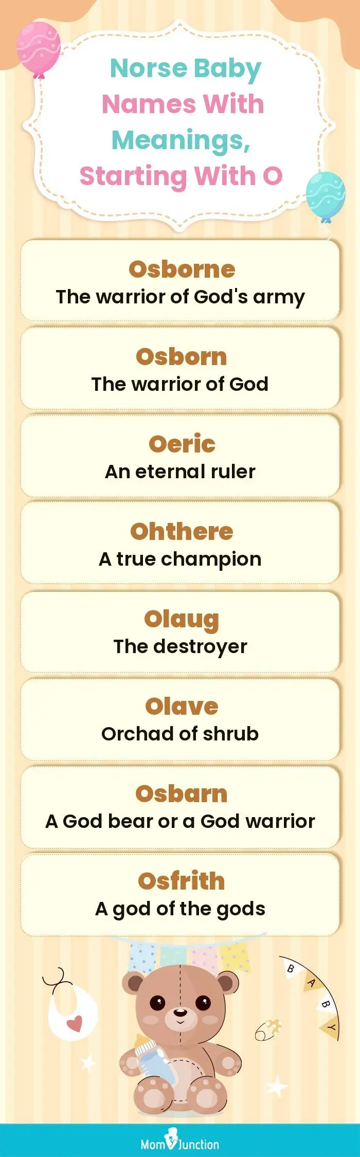  Norse Baby Names with Meanings, Starting With O(infographic)