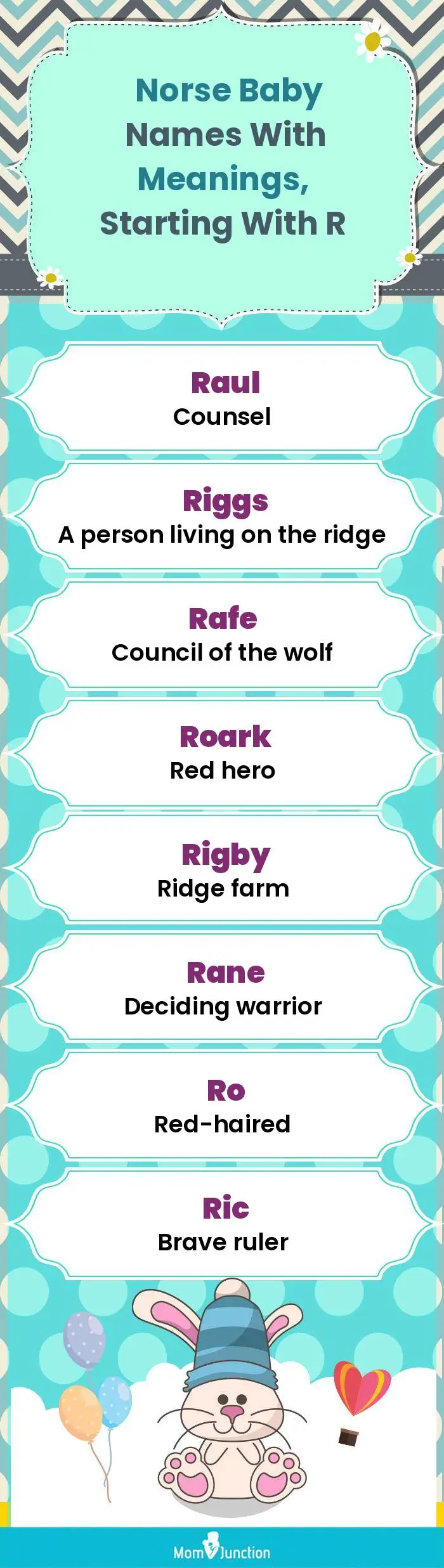  Norse Baby Names with Meanings, Starting With R(infographic)