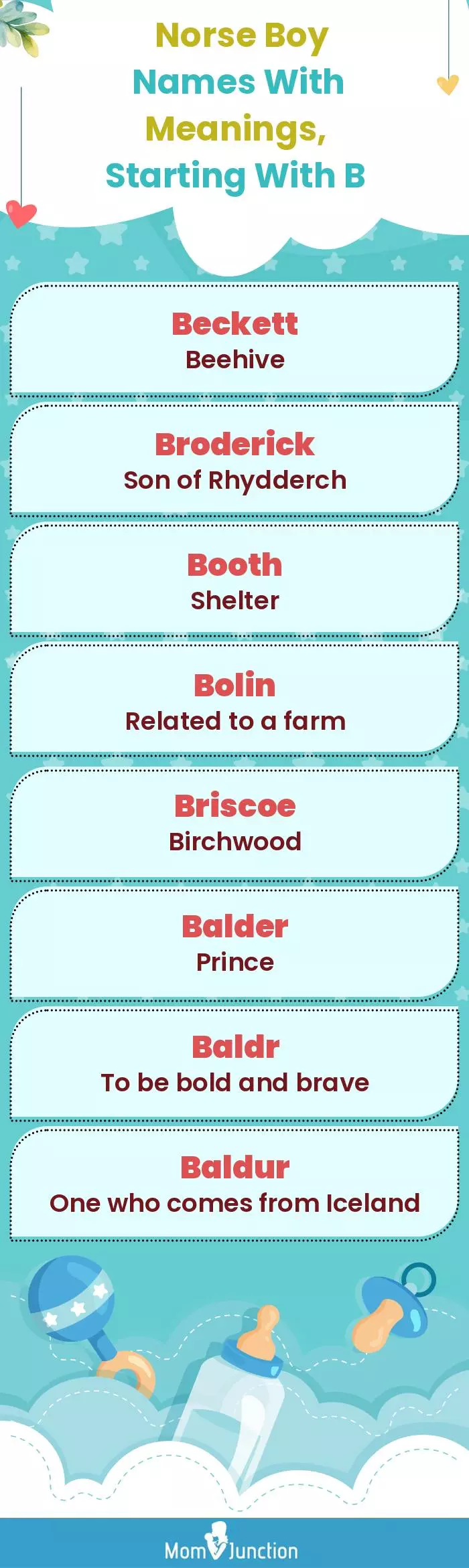  Norse Boy Names with Meanings, Starting With B(infographic)