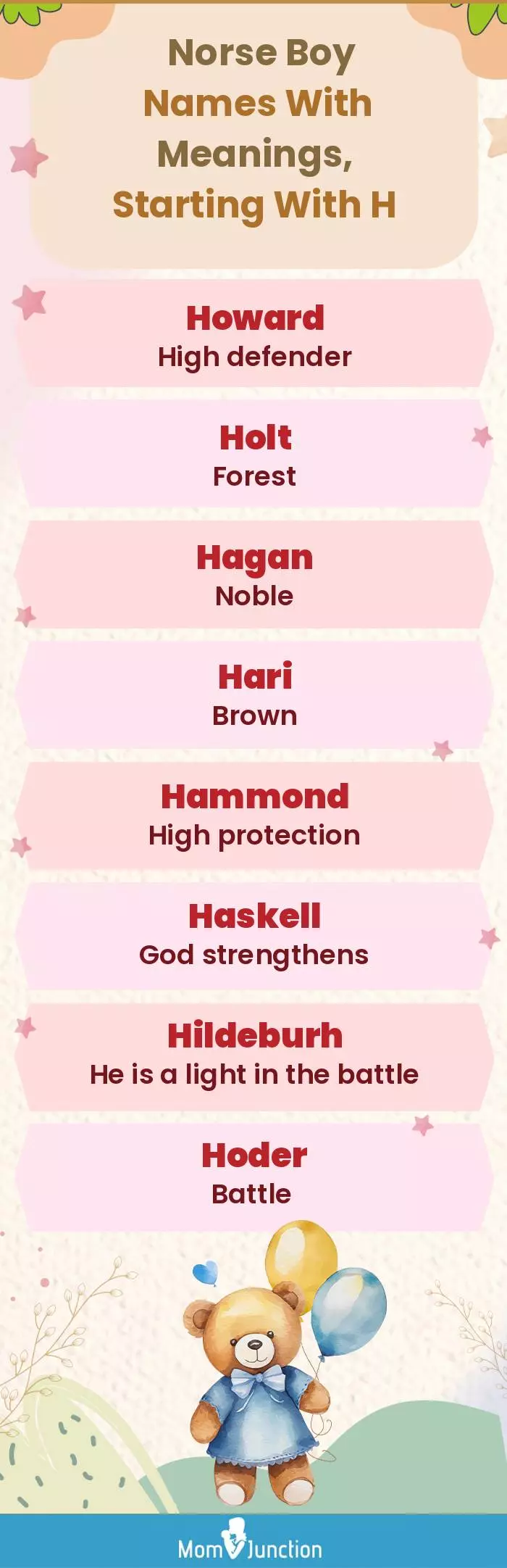  Norse Boy Names with Meanings, Starting With H(infographic)