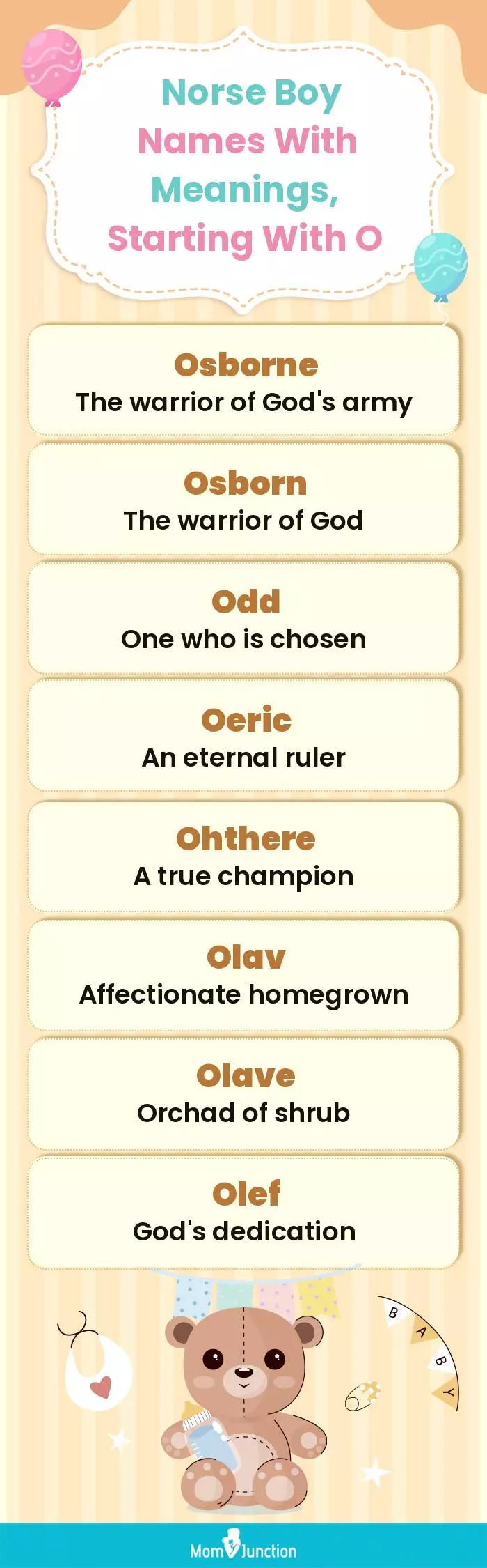  Norse Boy Names with Meanings, Starting With O(infographic)