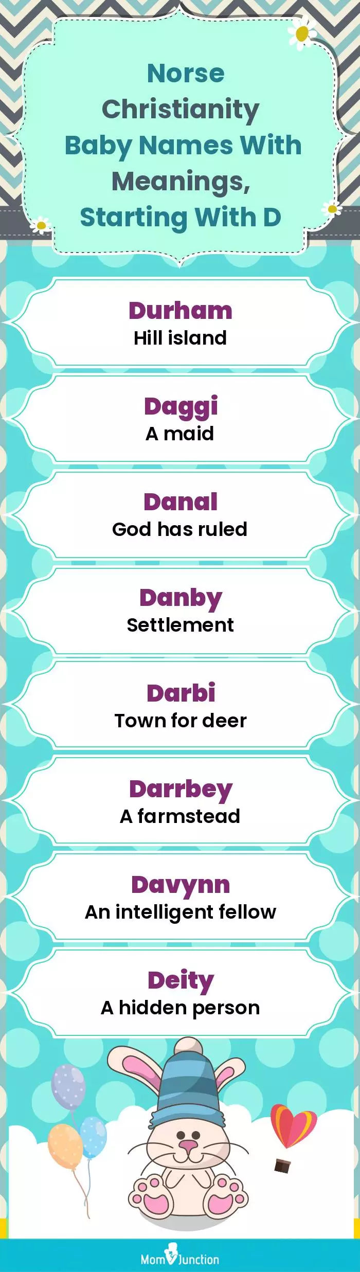  Norse Christianity Baby Names with Meanings, Starting With D(infographic)