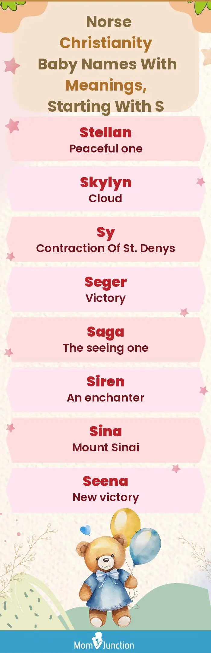  Norse Christianity Baby Names with Meanings, Starting With S(infographic)