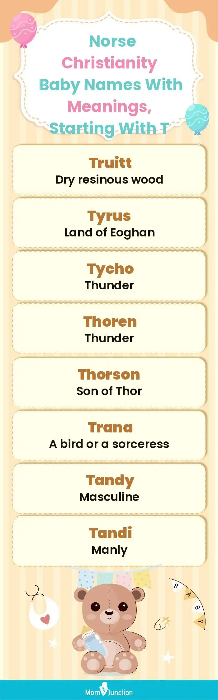  Norse Christianity Baby Names with Meanings, Starting With T(infographic)