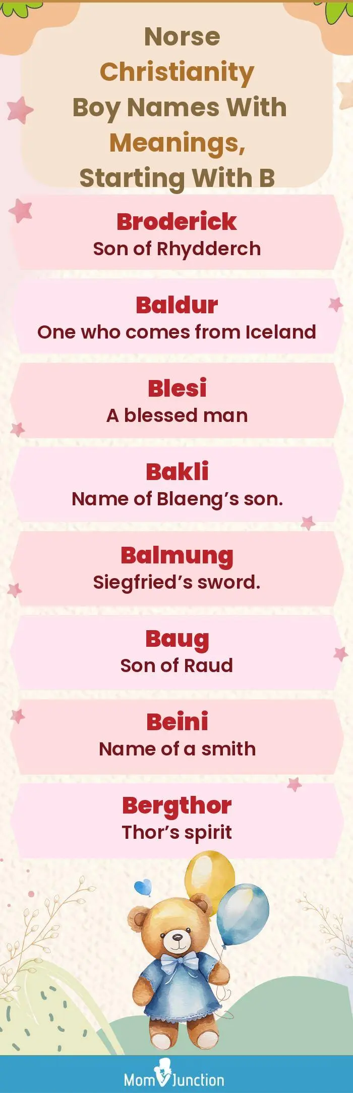  Norse Christianity Boy Names with Meanings, Starting With B(infographic)