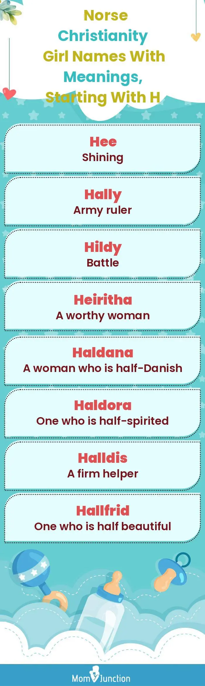  Norse Christianity Girl Names with Meanings, Starting With H(infographic)