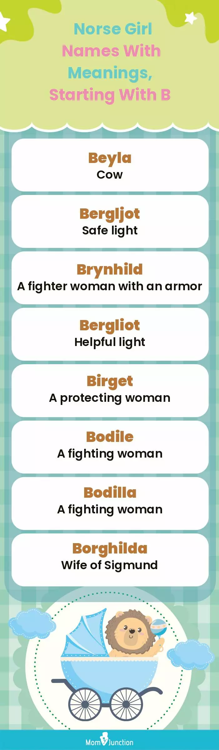  Norse Girl Names with Meanings, Starting With B(infographic)