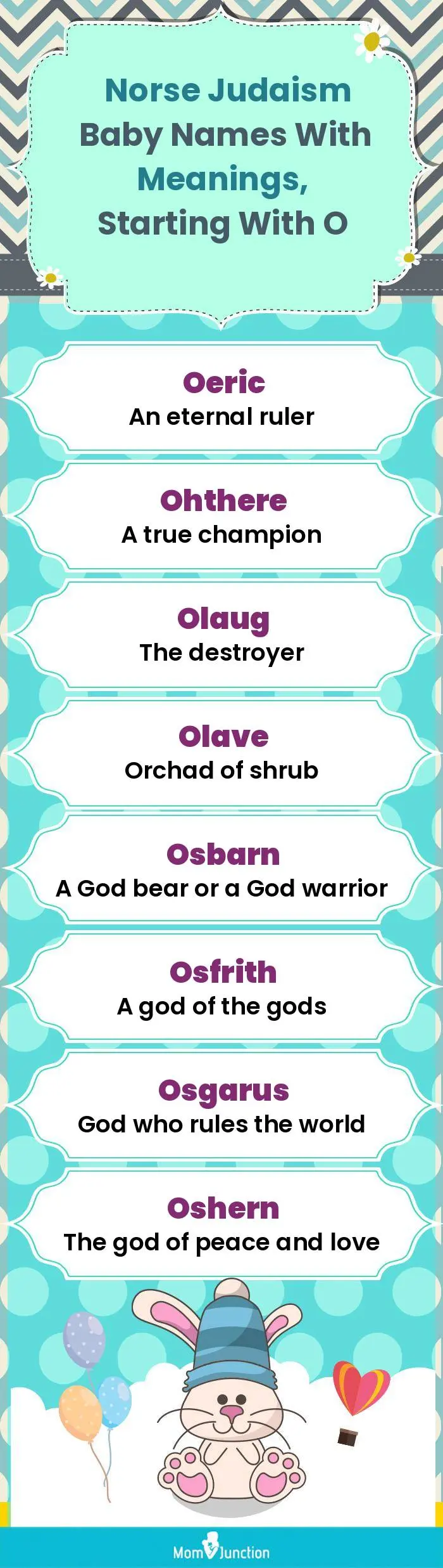  Norse Judaism Baby Names with Meanings, Starting With O(infographic)