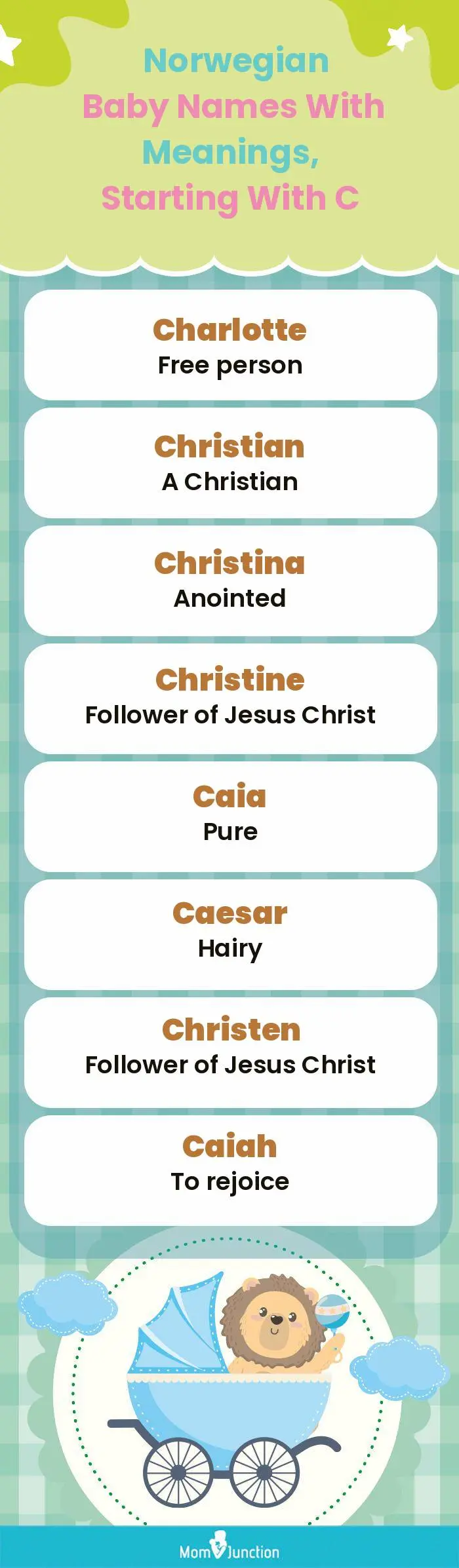  Norwegian Baby Names with Meanings, Starting With C(infographic)