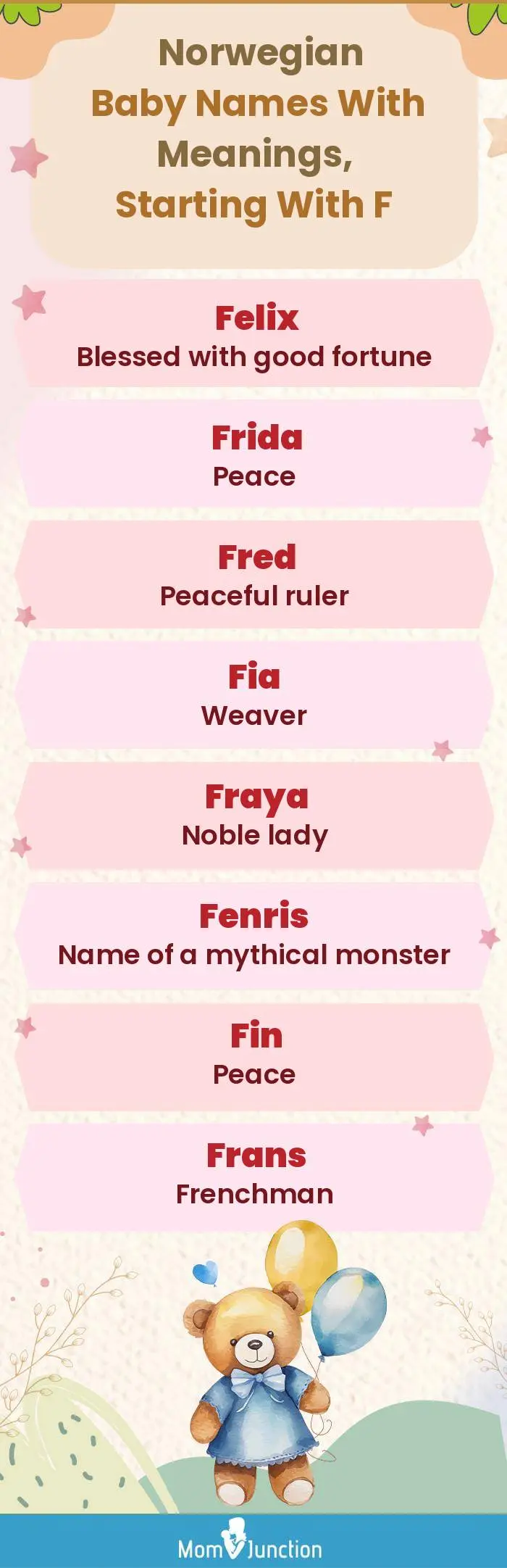  Norwegian Baby Names with Meanings, Starting With F(infographic)