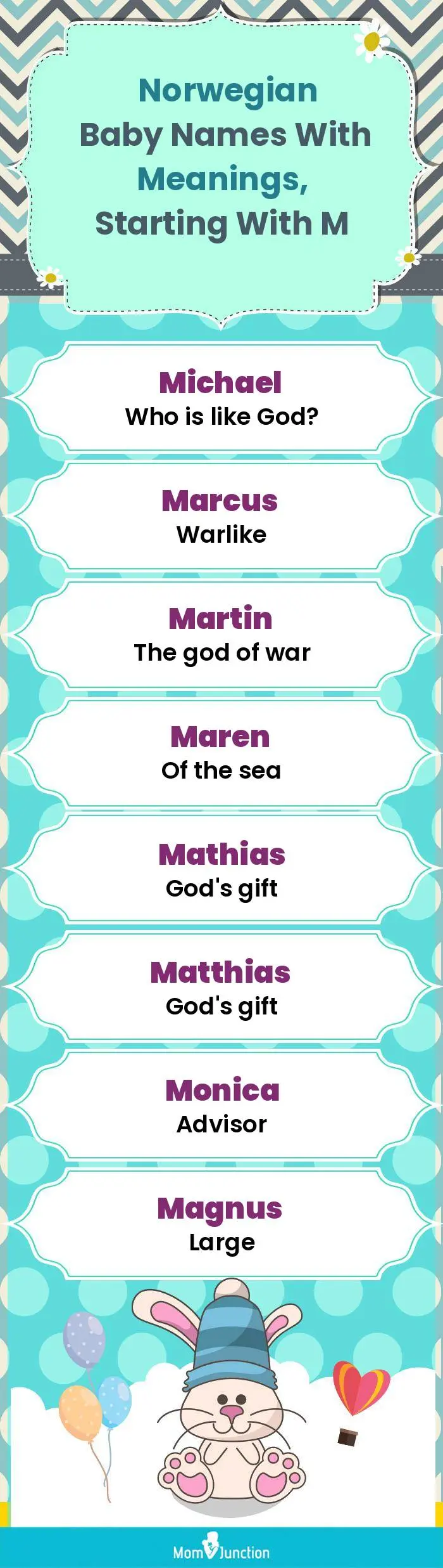  Norwegian Baby Names with Meanings, Starting With M(infographic)