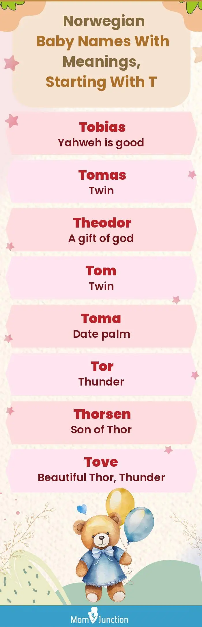  Norwegian Baby Names with Meanings, Starting With T(infographic)