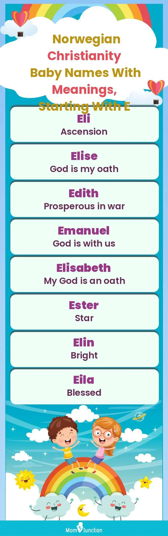  Norwegian Christianity Baby Names with Meanings, Starting With E(infographic)