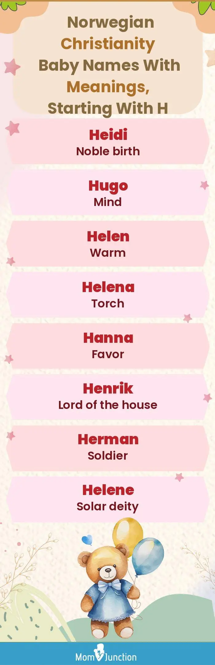  Norwegian Christianity Baby Names with Meanings, Starting With H(infographic)