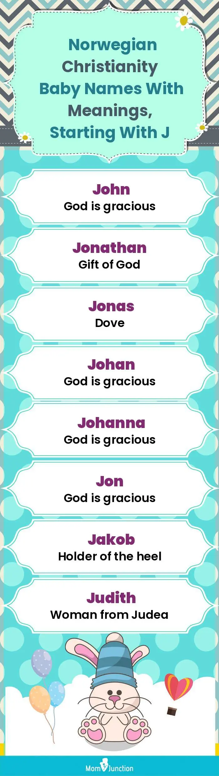  Norwegian Christianity Baby Names with Meanings, Starting With J(infographic)