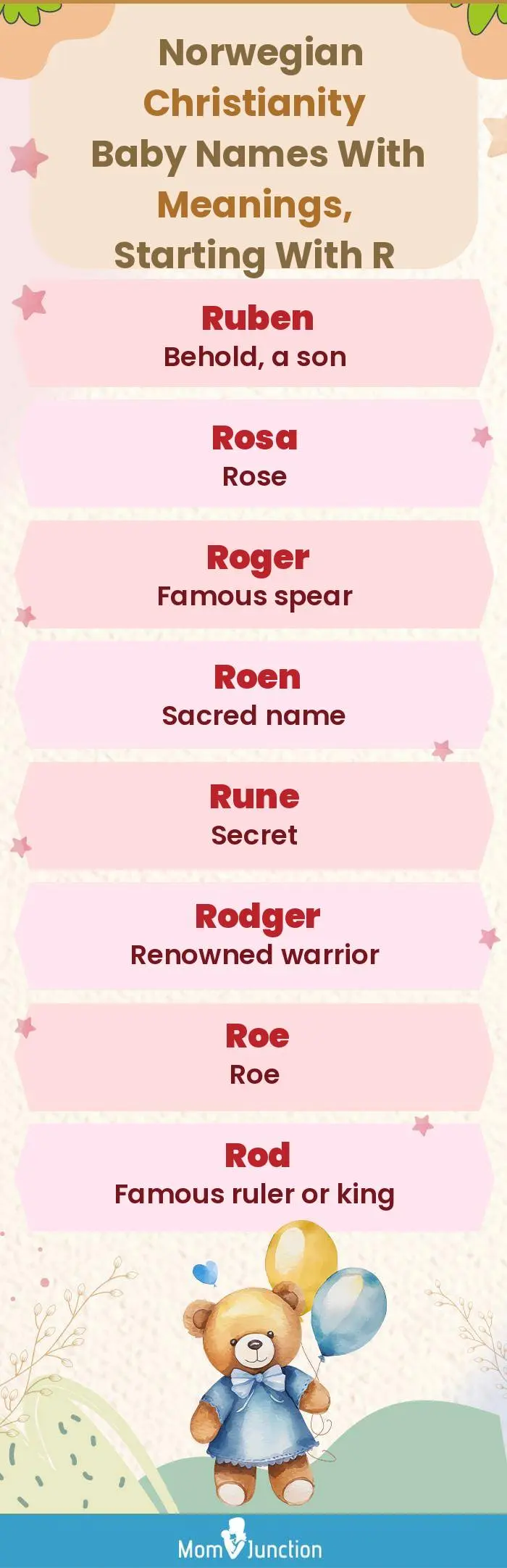  Norwegian Christianity Baby Names with Meanings, Starting With R(infographic)