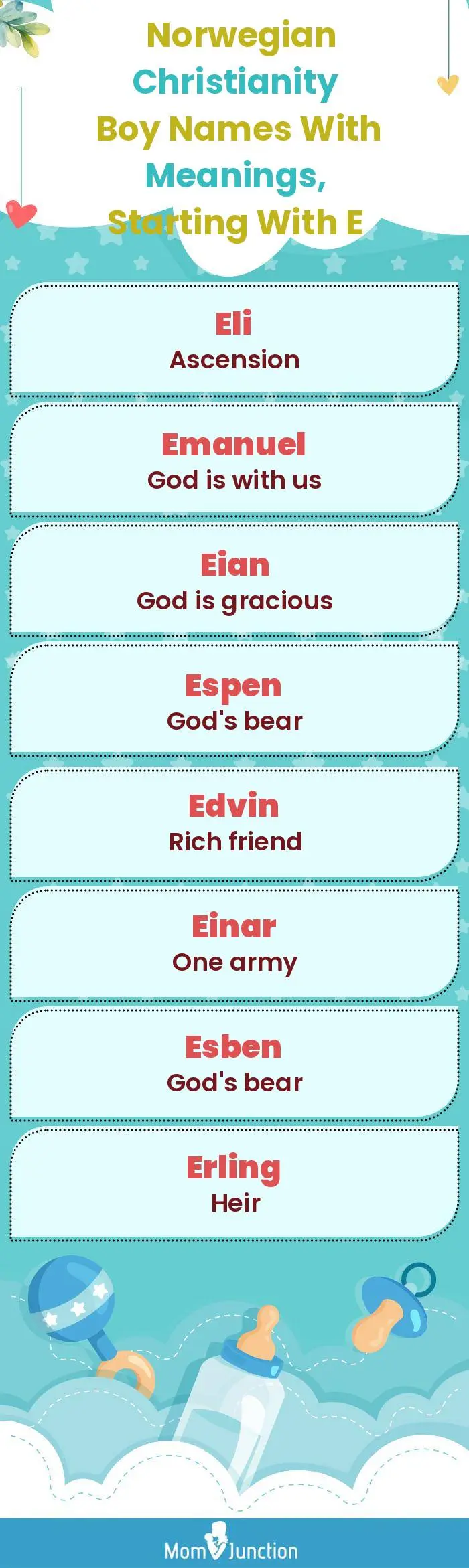  Norwegian Christianity Boy Names with Meanings, Starting With E(infographic)