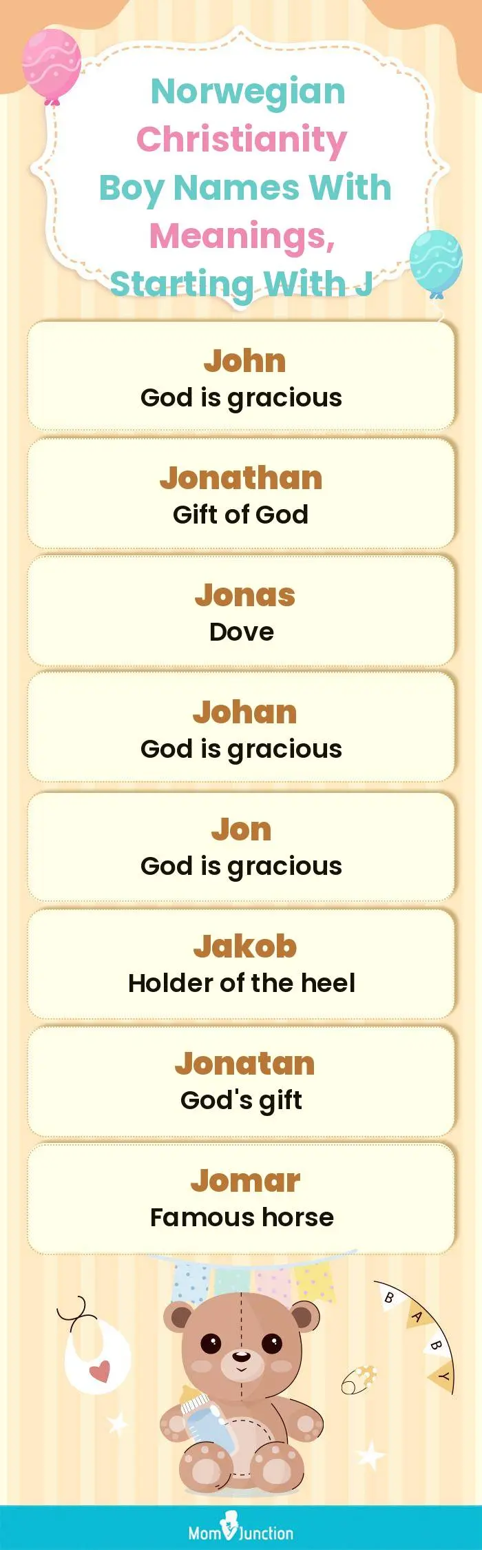  Norwegian Christianity Boy Names with Meanings, Starting With J(infographic)