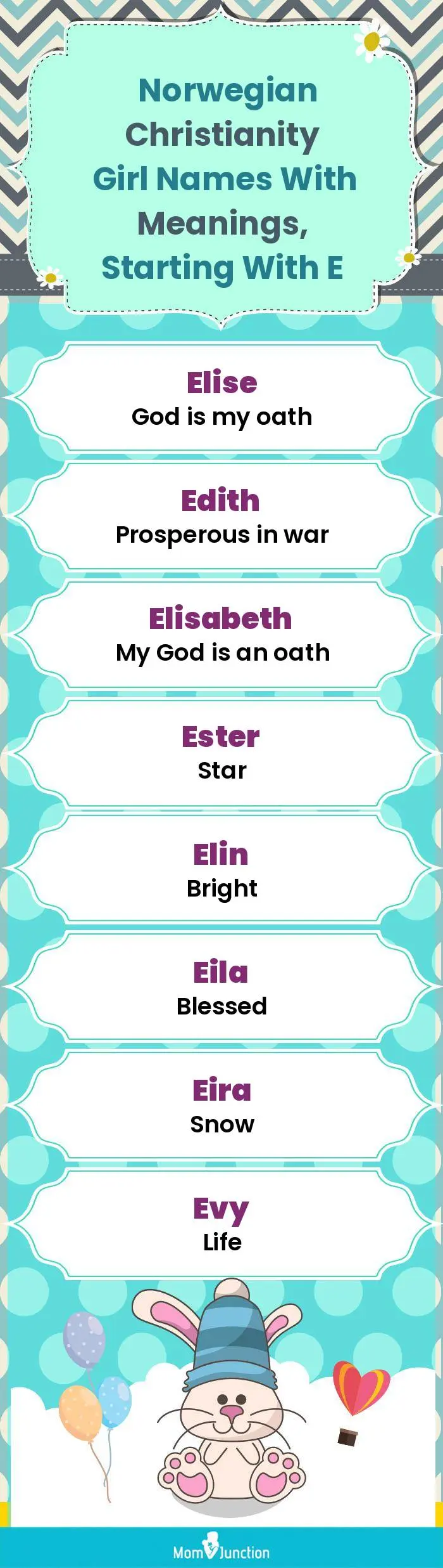  Norwegian Christianity Girl Names with Meanings, Starting With E(infographic)