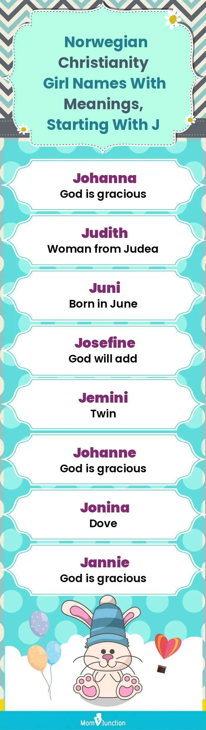  Norwegian Christianity Girl Names with Meanings, Starting With J(infographic)