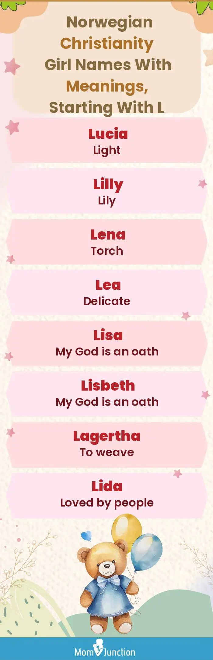  Norwegian Christianity Girl Names with Meanings, Starting With L(infographic)