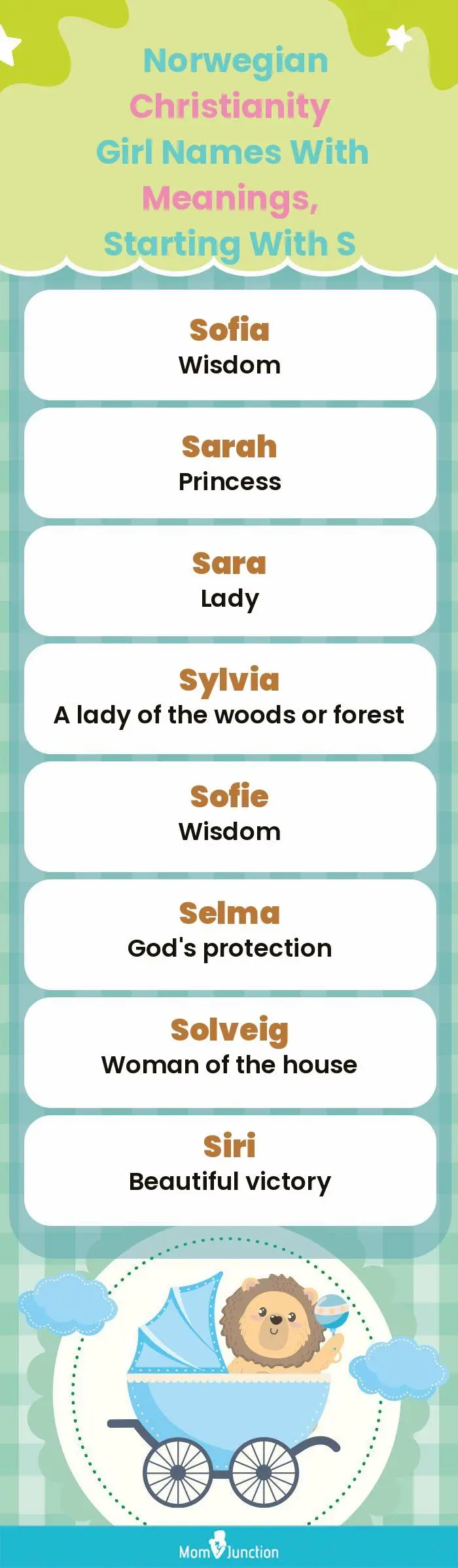  Norwegian Christianity Girl Names with Meanings, Starting With S(infographic)