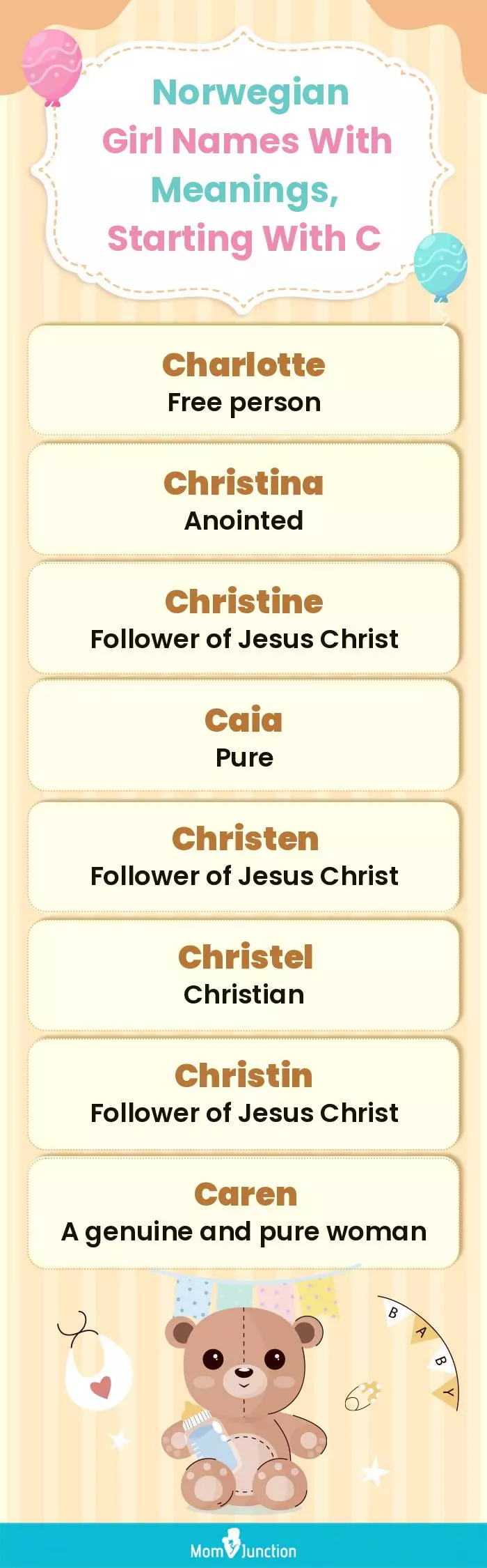  Norwegian Girl Names with Meanings, Starting With C(infographic)