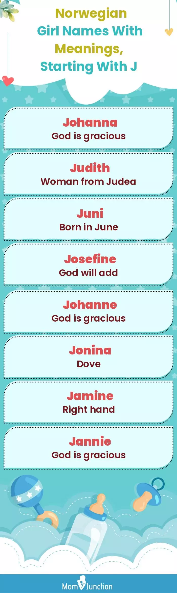  Norwegian Girl Names with Meanings, Starting With J(infographic)