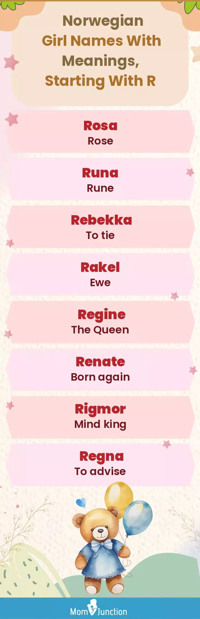  Norwegian Girl Names with Meanings, Starting With R(infographic)