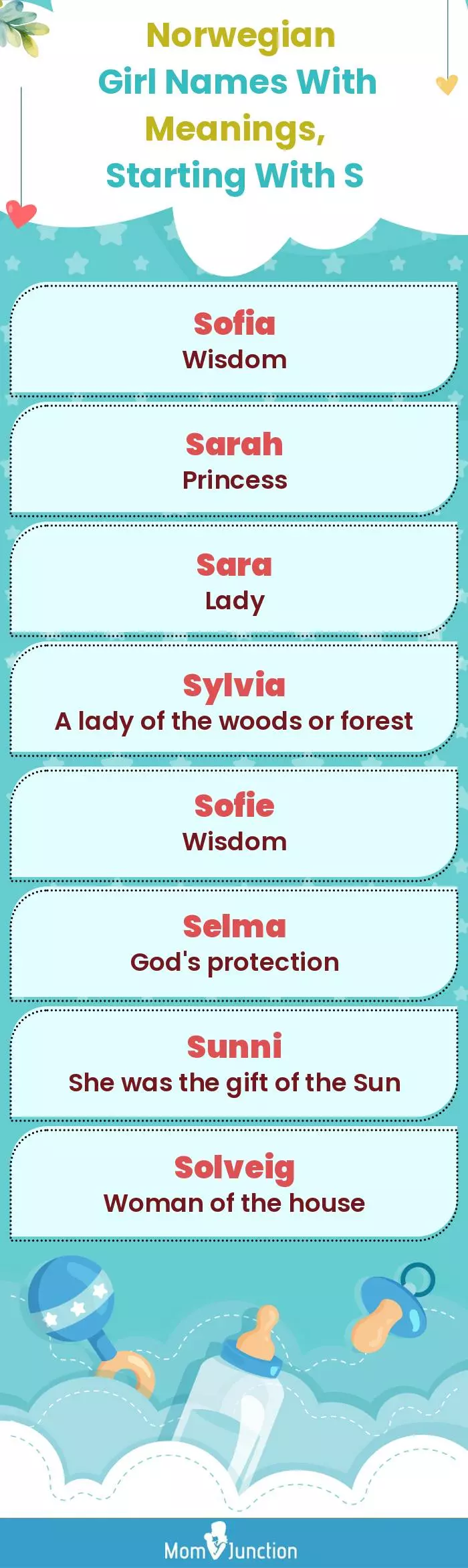  Norwegian Girl Names with Meanings, Starting With S(infographic)