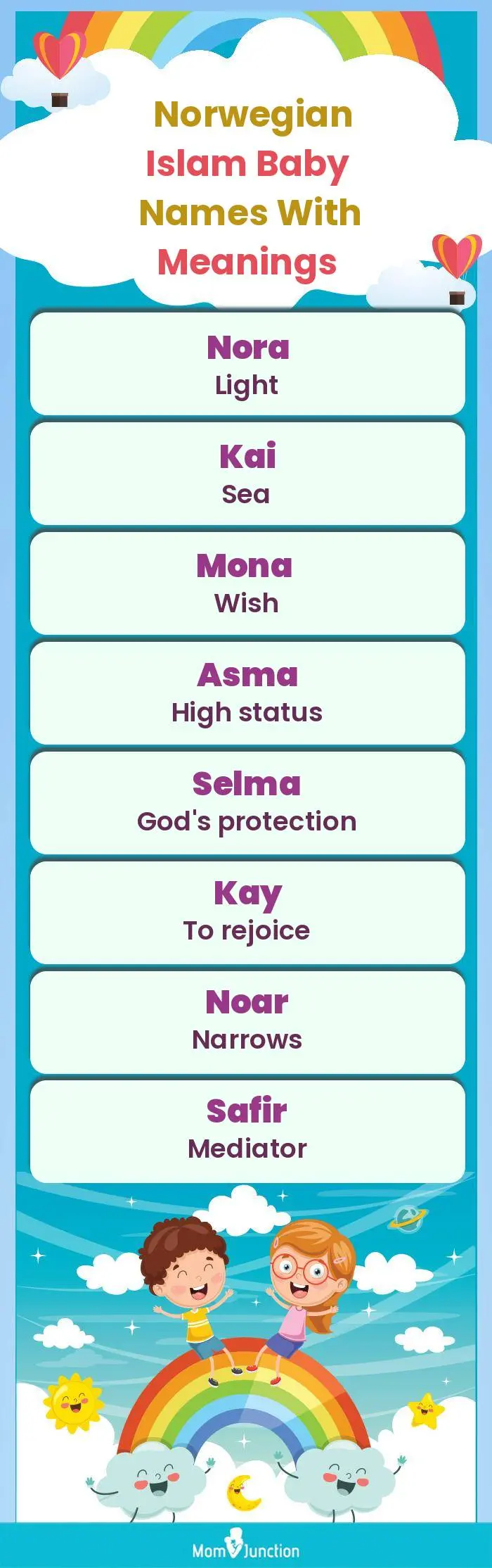  Norwegian Islam Baby Names with Meanings(infographic)