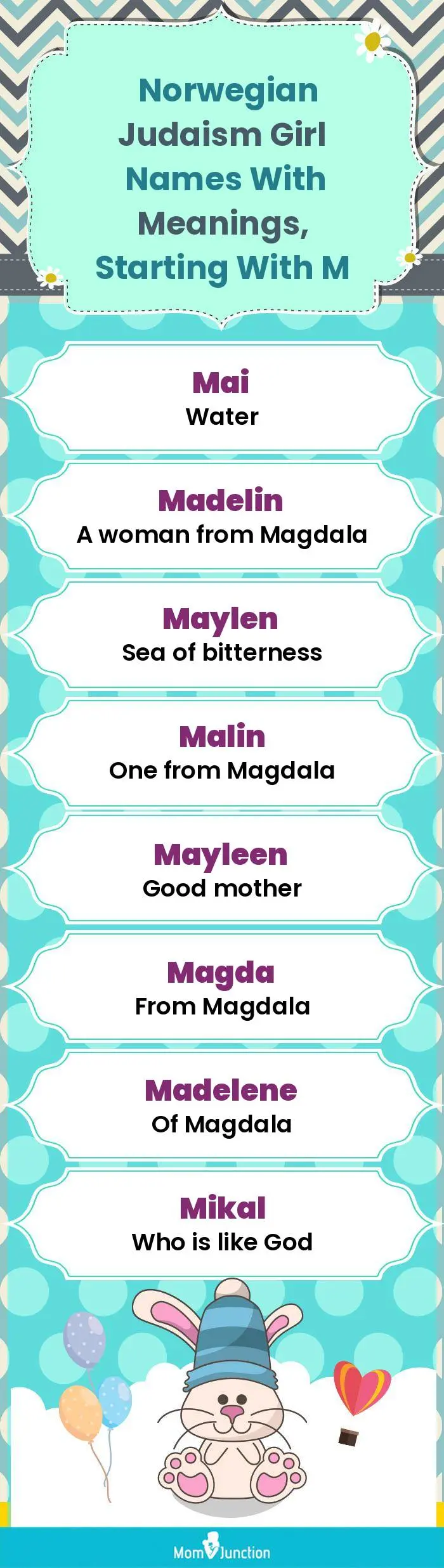  Norwegian Judaism Girl Names with Meanings, Starting With M(infographic)