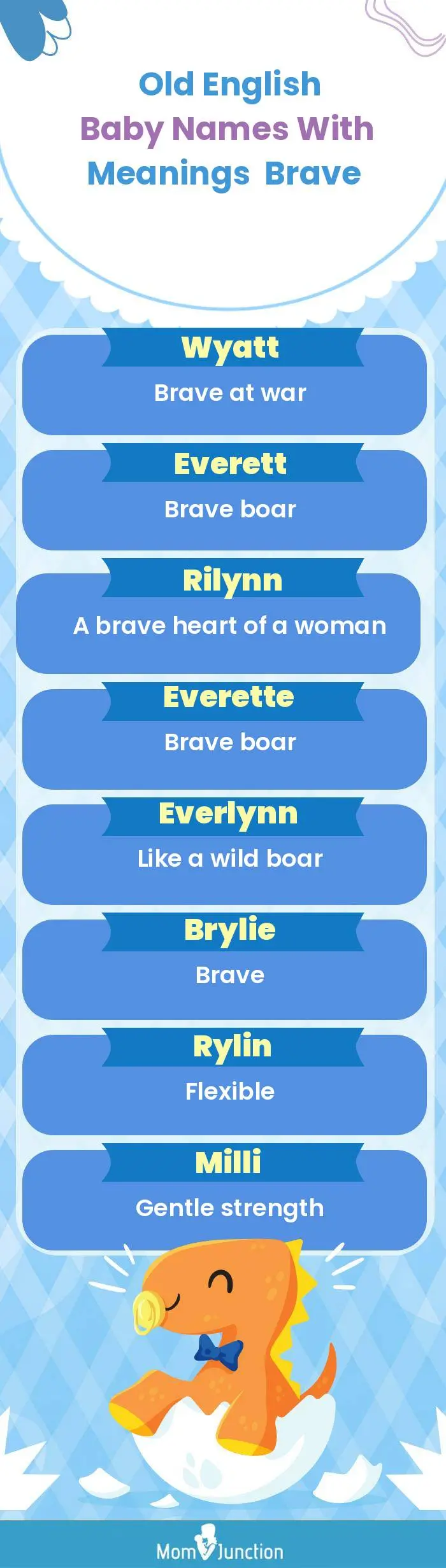  Old English Baby Names with Meanings Brave(infographic)