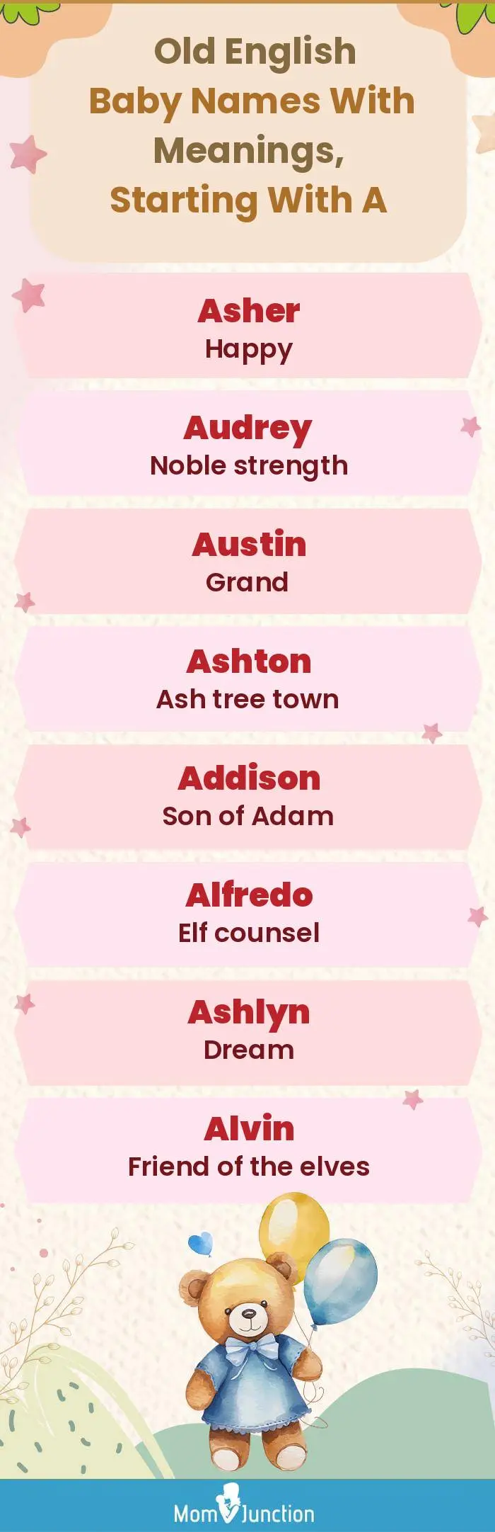  Old English Baby Names with Meanings, Starting With A(infographic)