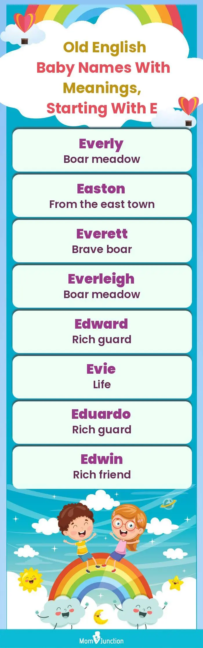  Old English Baby Names with Meanings, Starting With E(infographic)