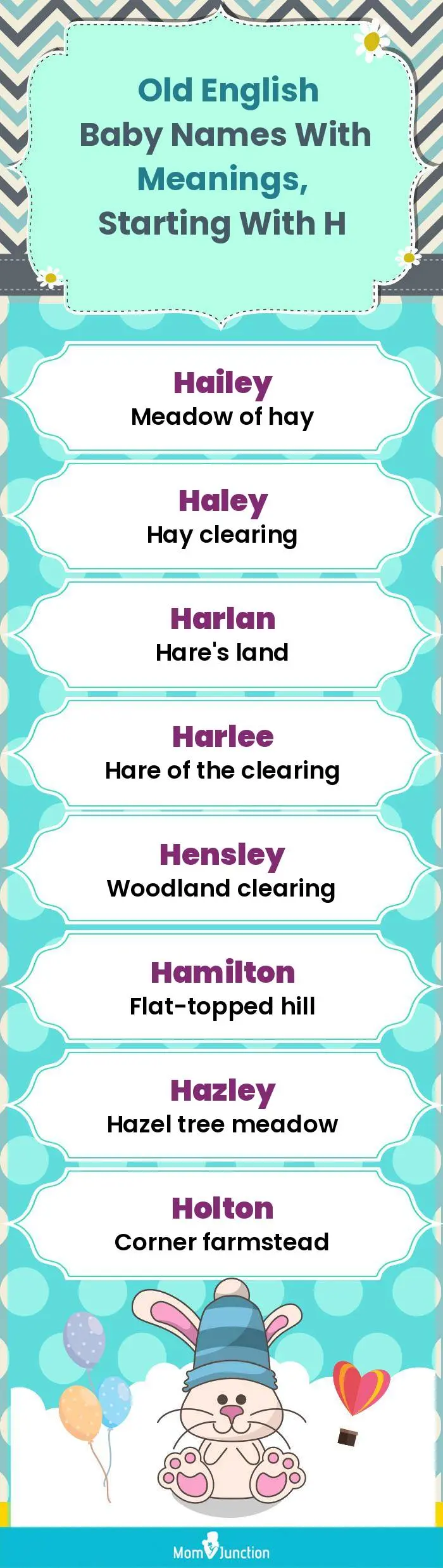  Old English Baby Names with Meanings, Starting With H(infographic)