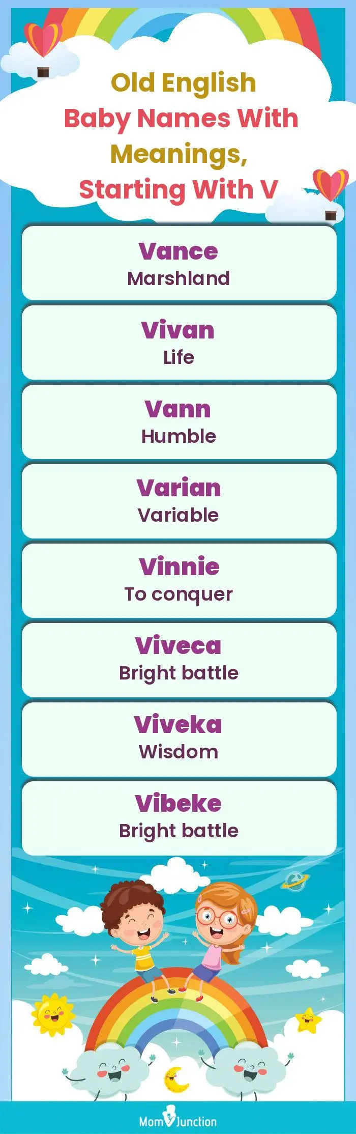  Old English Baby Names with Meanings, Starting With V(infographic)