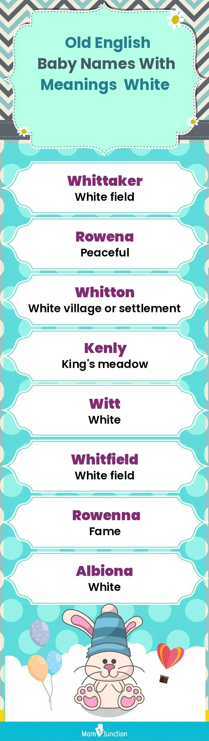  Old English Baby Names with Meanings White(infographic)