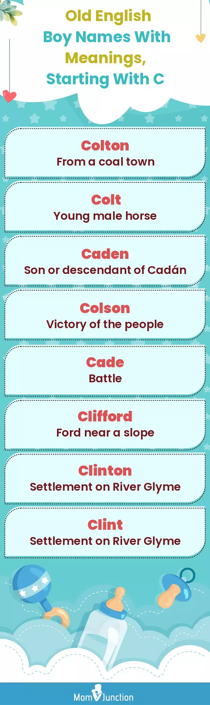  Old English Boy Names with Meanings, Starting With C(infographic)