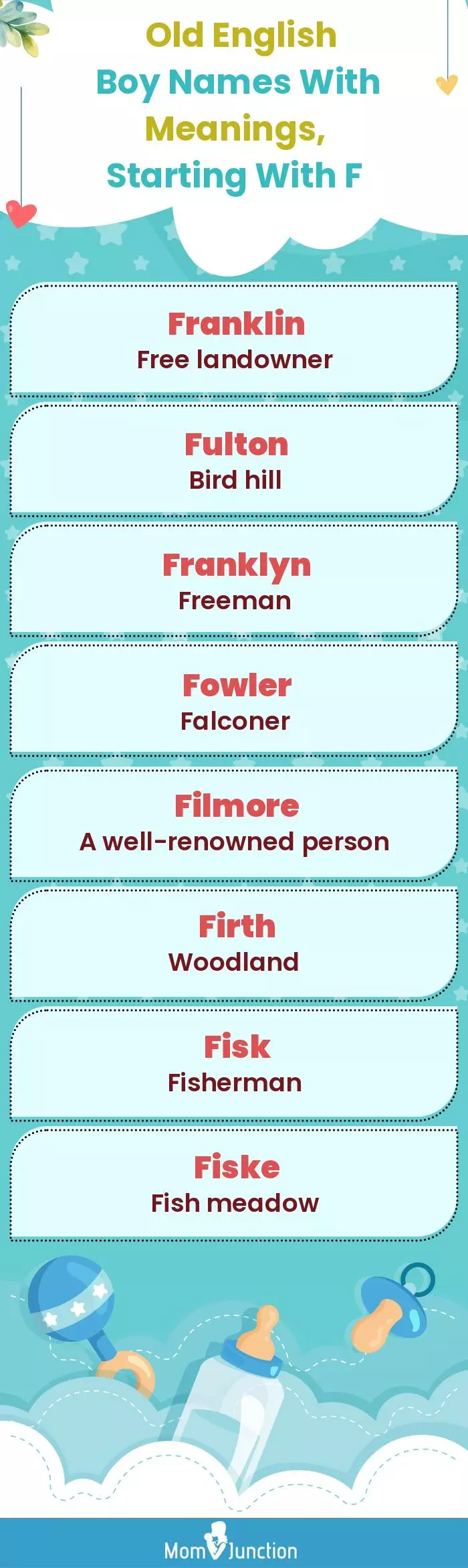  Old English Boy Names with Meanings, Starting With F(infographic)