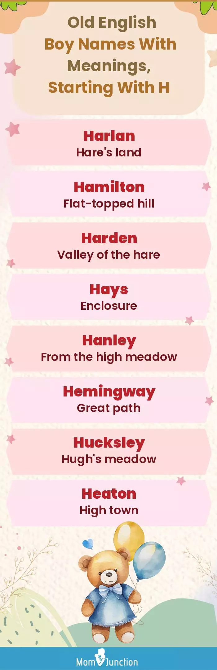  Old English Boy Names with Meanings, Starting With H(infographic)