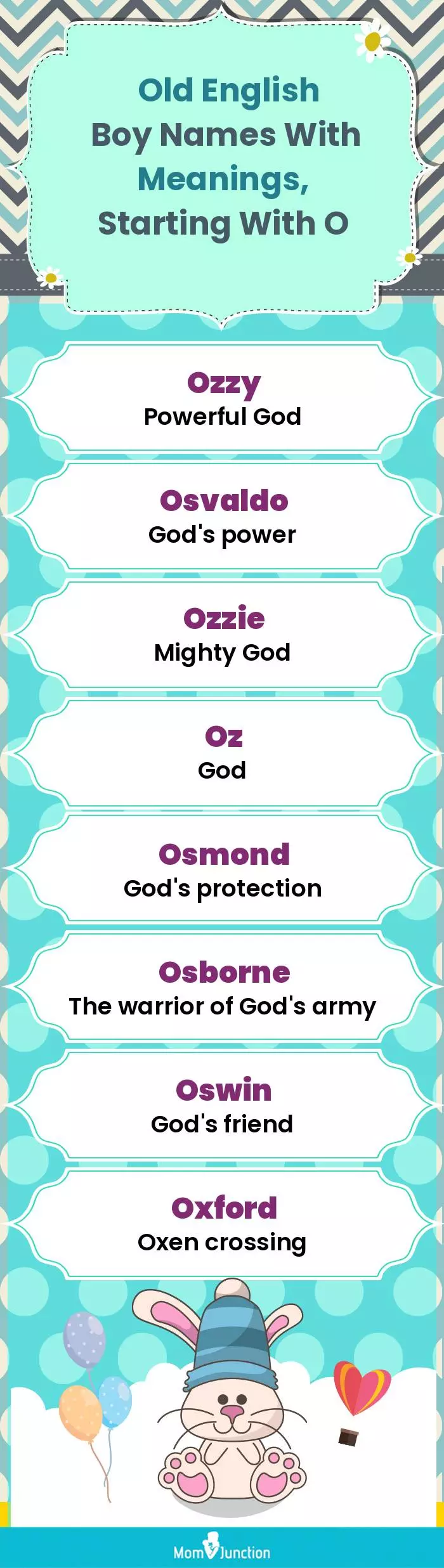  Old English Boy Names with Meanings, Starting With O(infographic)