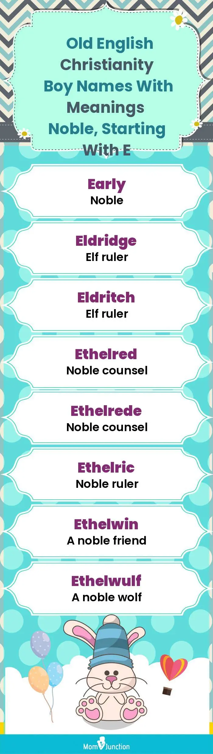 Old English Christianity Boy Names with Meanings Noble, Starting With E(infographic)
