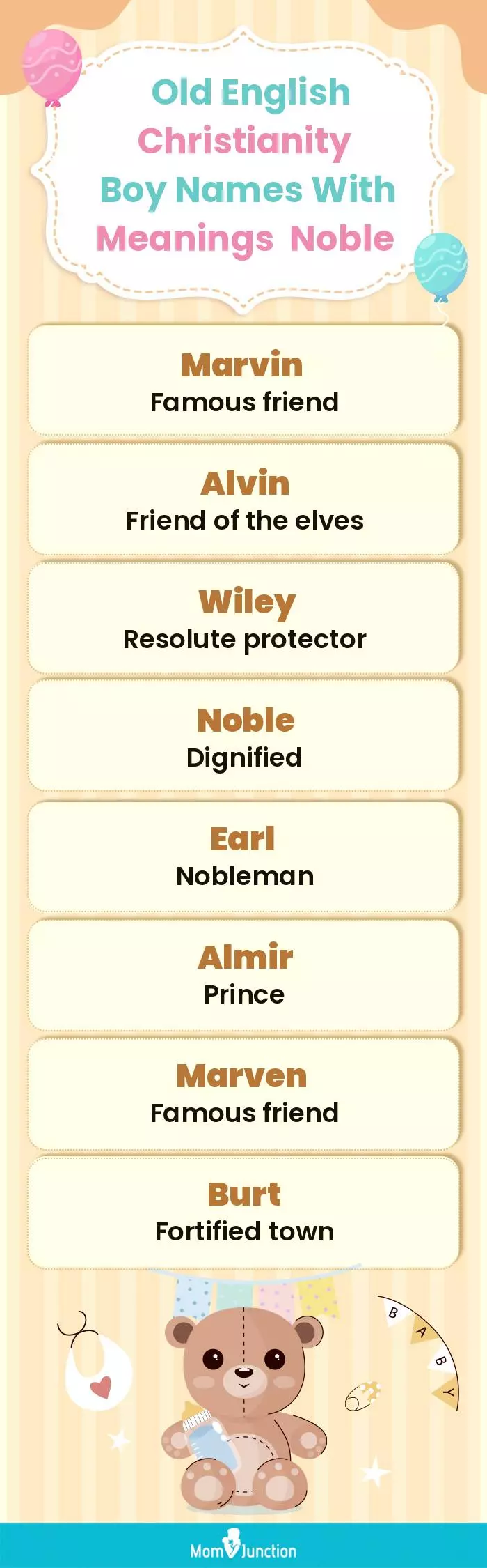 Old English Christianity Boy Names with Meanings Noble(infographic)