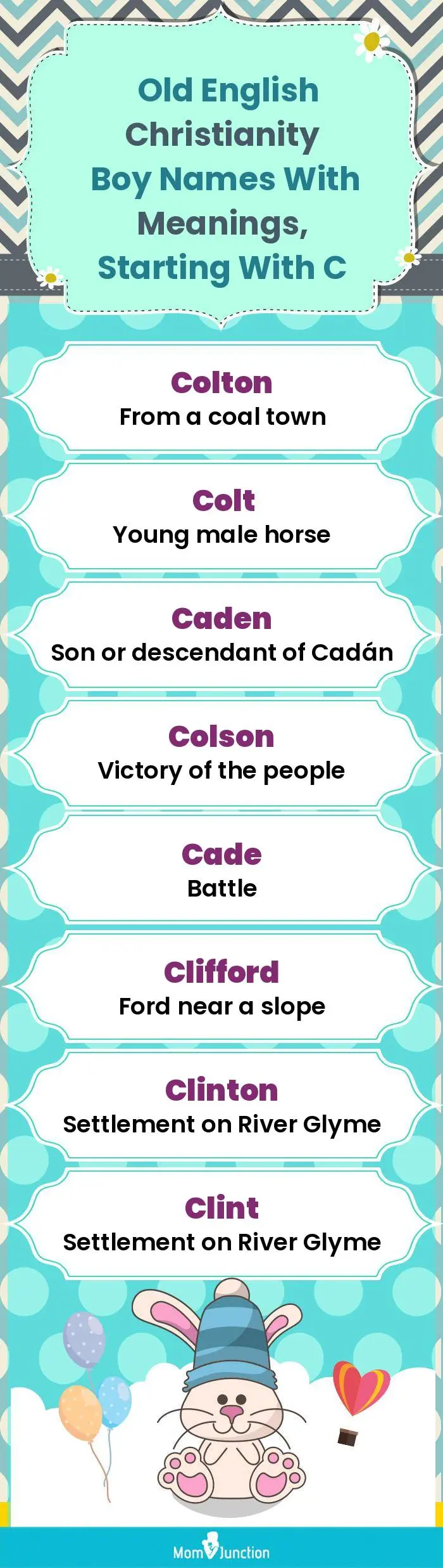  Old English Christianity Boy Names with Meanings, Starting With C(infographic)