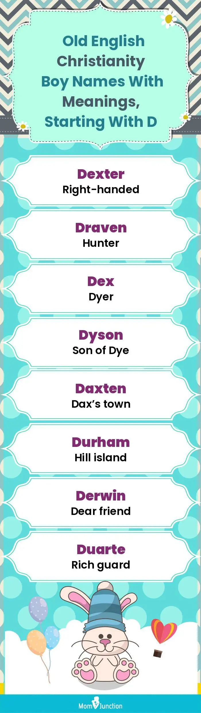  Old English Christianity Boy Names with Meanings, Starting With D(infographic)