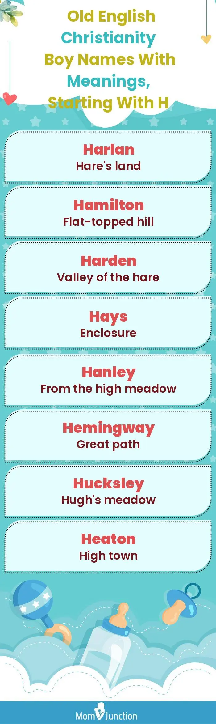  Old English Christianity Boy Names with Meanings, Starting With H(infographic)