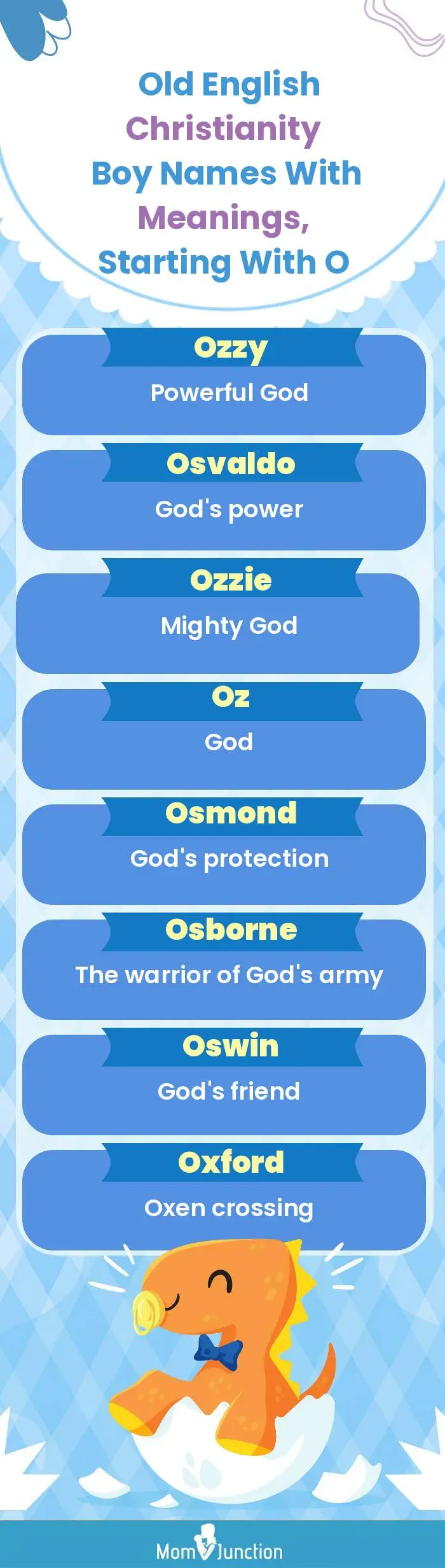  Old English Christianity Boy Names with Meanings, Starting With O(infographic)