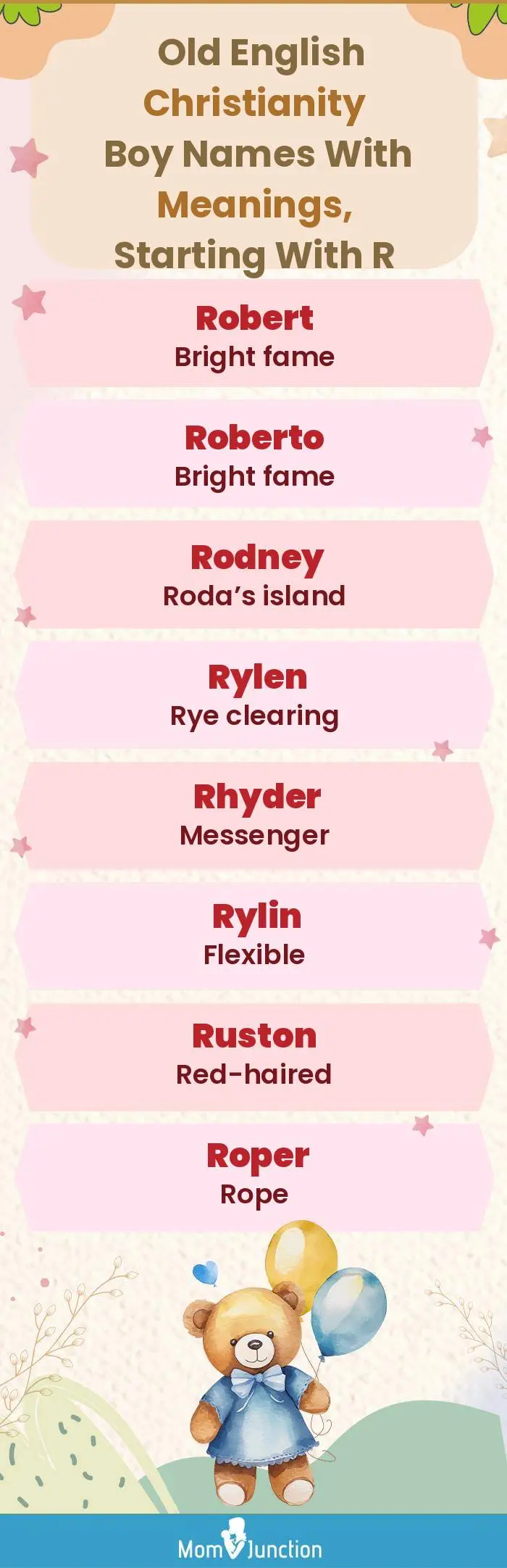  Old English Christianity Boy Names with Meanings, Starting With R(infographic)