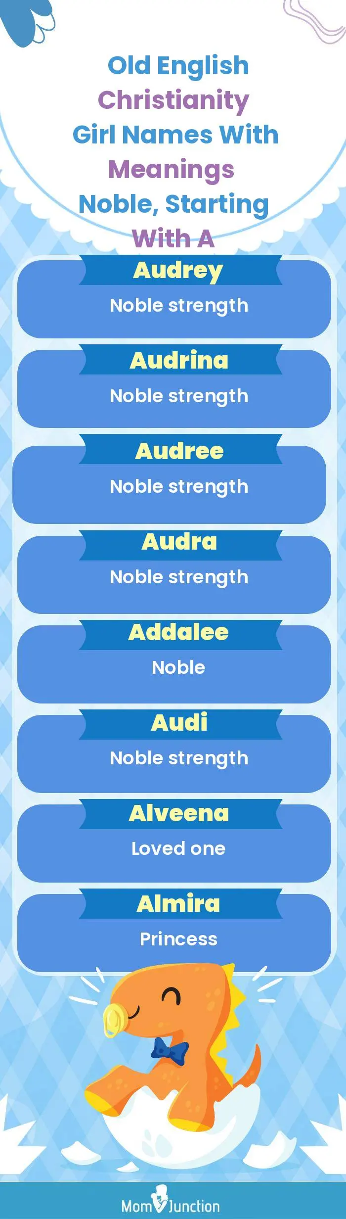 Old English Christianity Girl Names with Meanings Noble, Starting With A(infographic)
